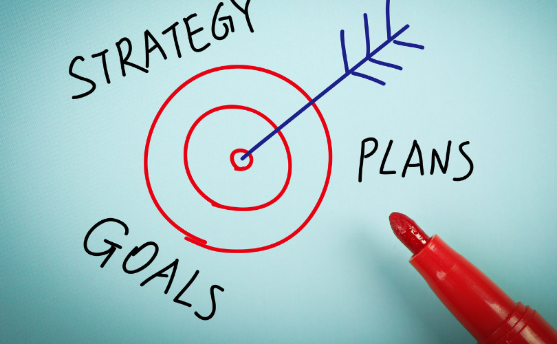 From strategy to obtained goals